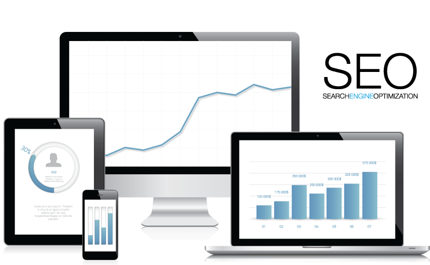 MAJ Solutions, Digital Marketing, Put Your Digital Marketing on Autopilot